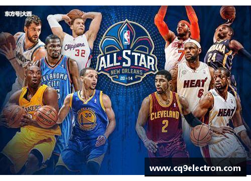 NBA历届全明星赛指导者与他们的战术策略